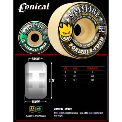 Ruedas Skate Spitfire Formula Four F4 Conical Green Print 101DU 56mm 888560167117 Ruedas Spitfire