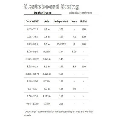 Ejes Independent Stage 11 Forget Hollow Silver (2Ud) FORGED-HOLLOW Ejes Independent