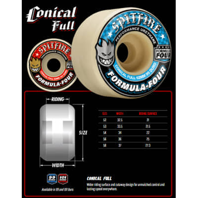 Ruedas Skate Spitfire Formula Four F4 Conical Full 101DU 58mm 2111001558 Ruedas Spitfire