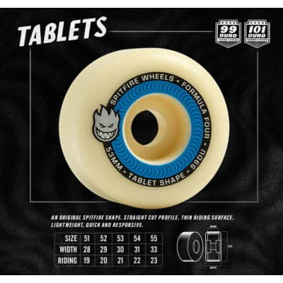 Ruedas Skate Spitfire Formula Four F4 Tablets Natural 101D 54mm 2111020854 Ruedas Spitfire