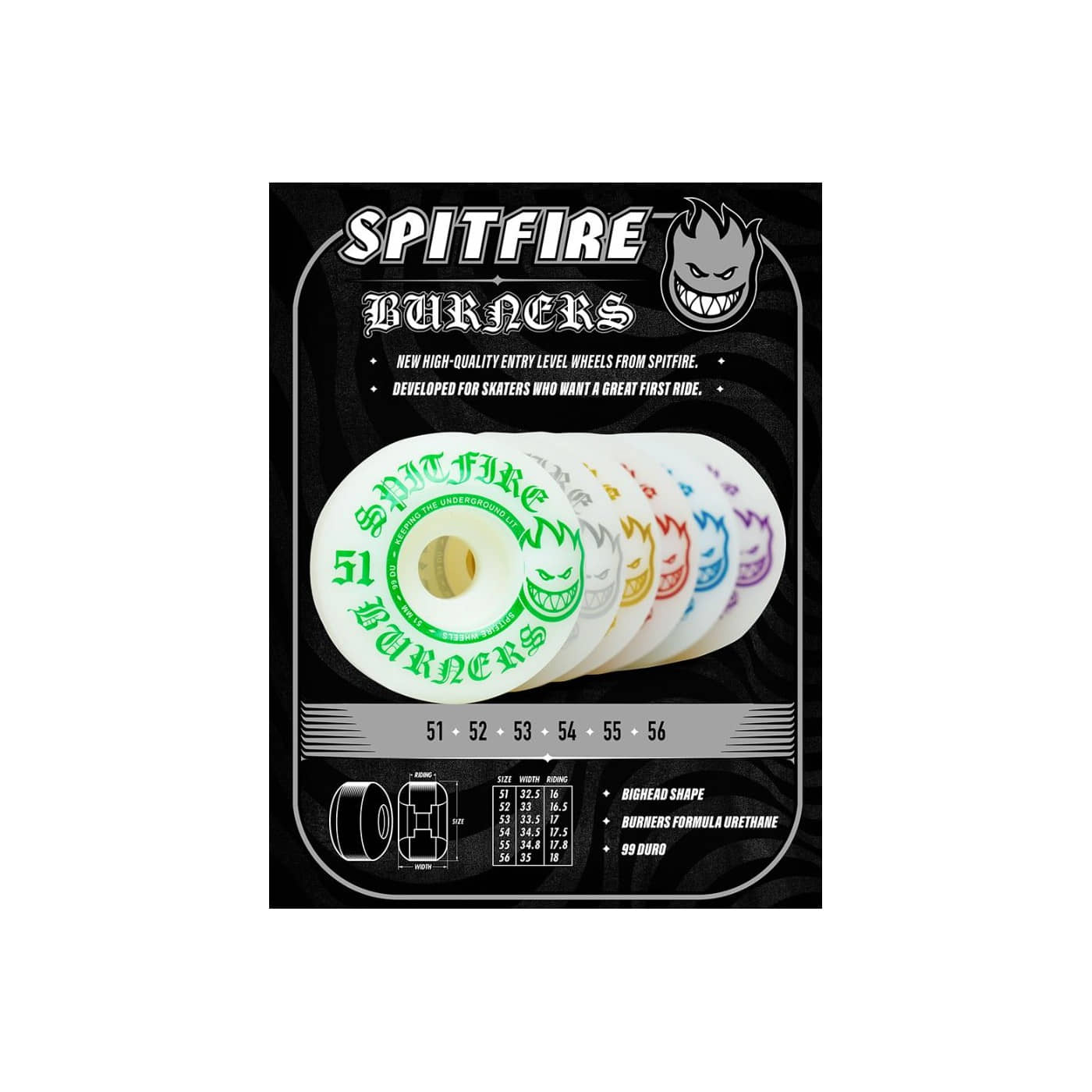 Roues De Skateboard Spitfire Burner 99A Violet 56 Mm – Neuves Sous Emballage
