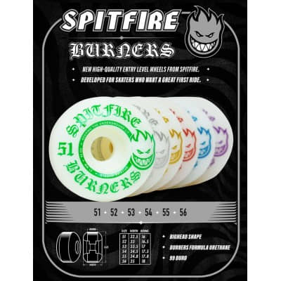 Ruedas Skate Spitfire...