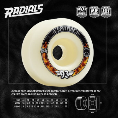 Ruedas Skate Spitfire...